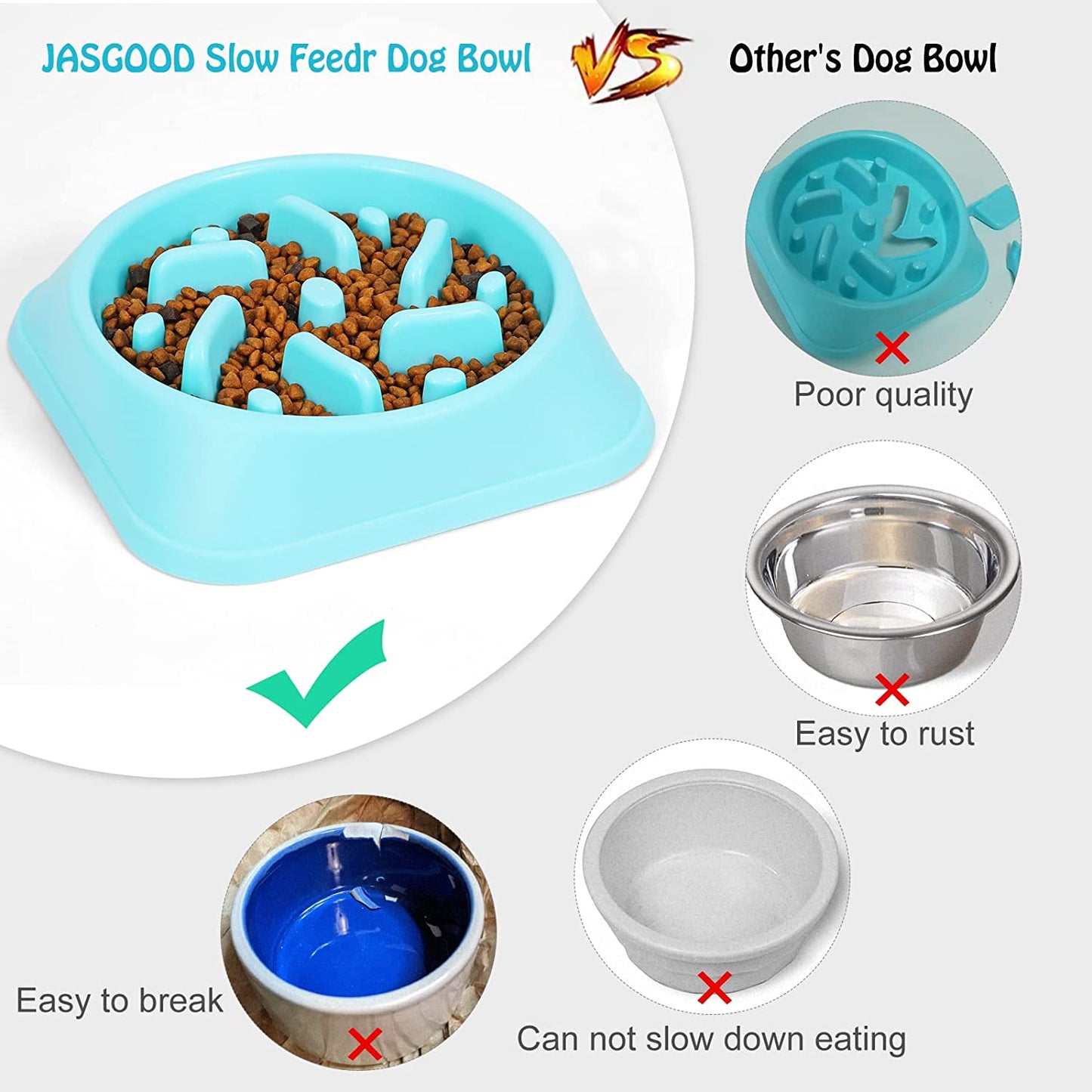 Dog Feeder Slow Eating Pet Bowl